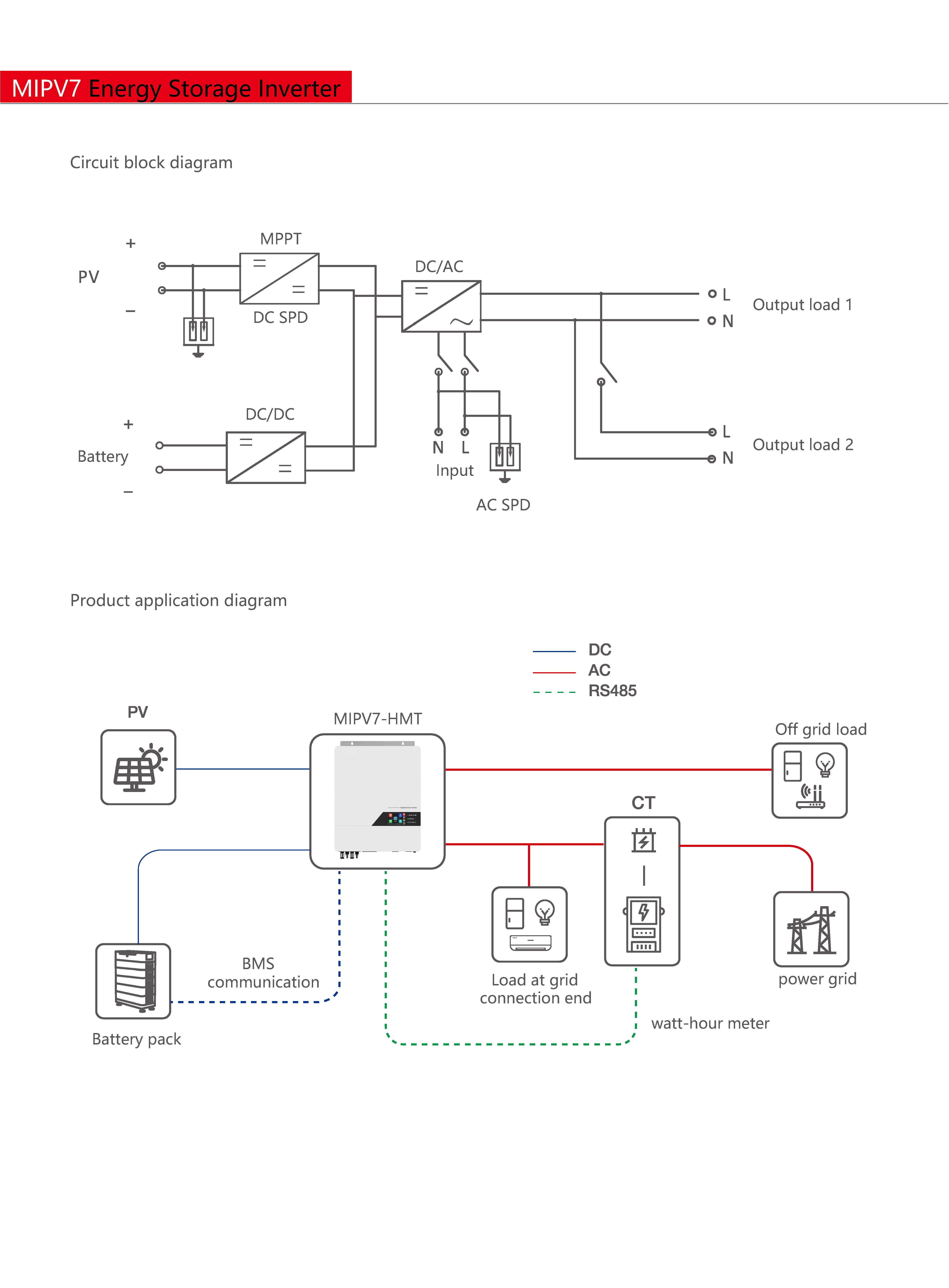 Technical Drawing